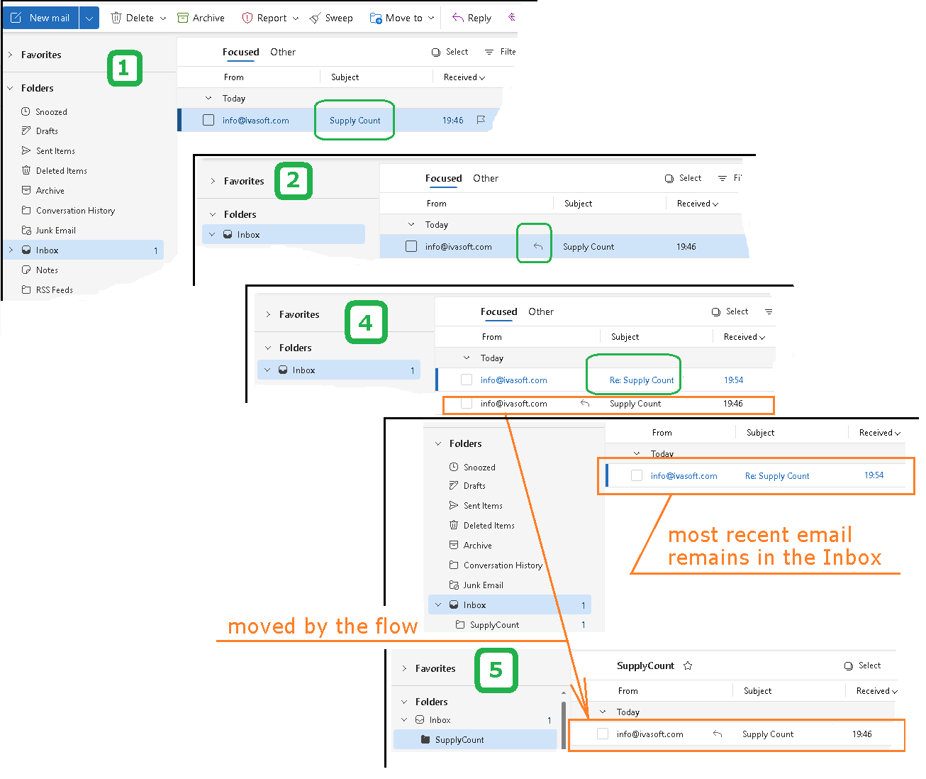 MostRecentEmail Flow 2